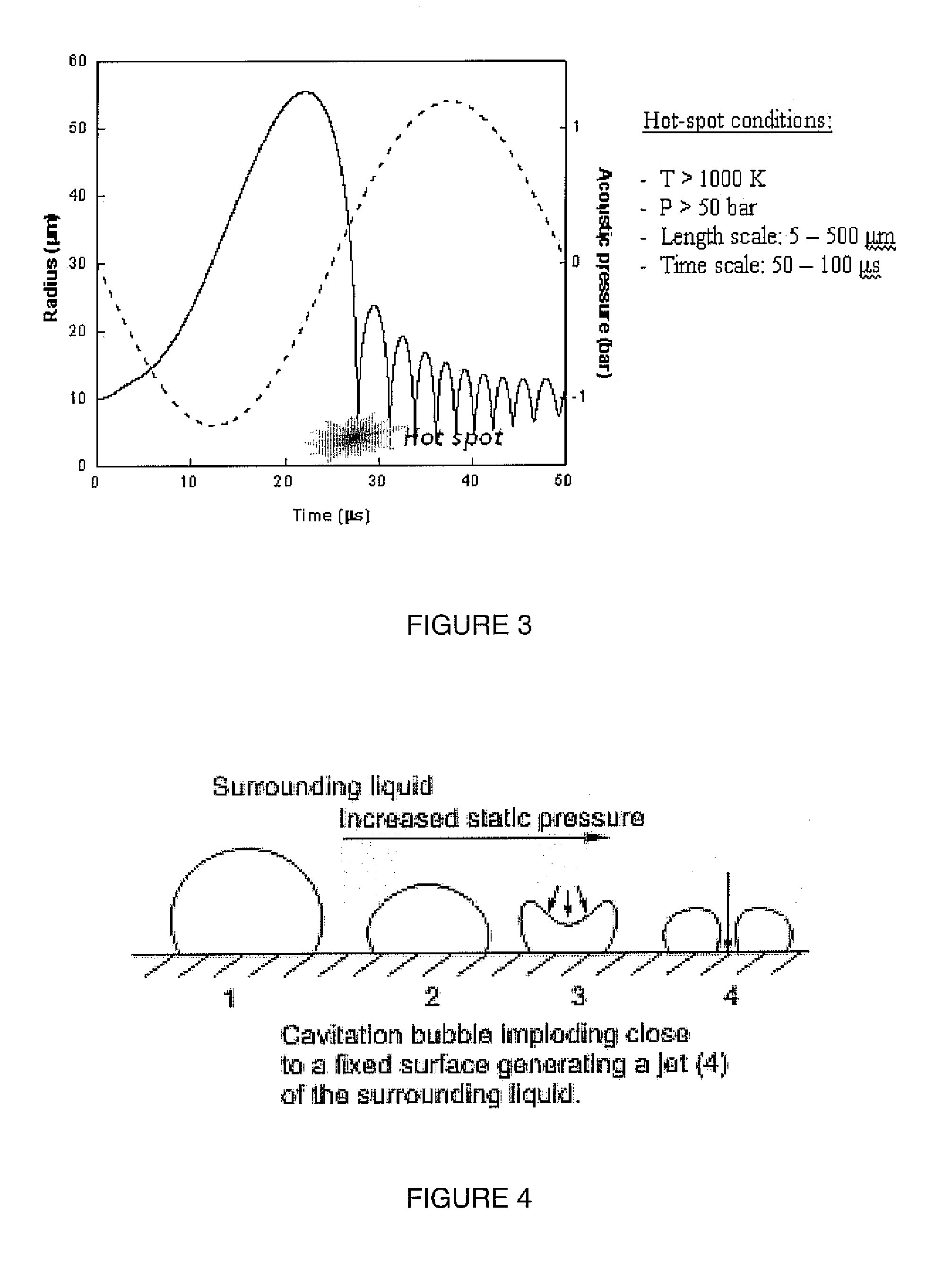 Methods for enhancing water electrolysis