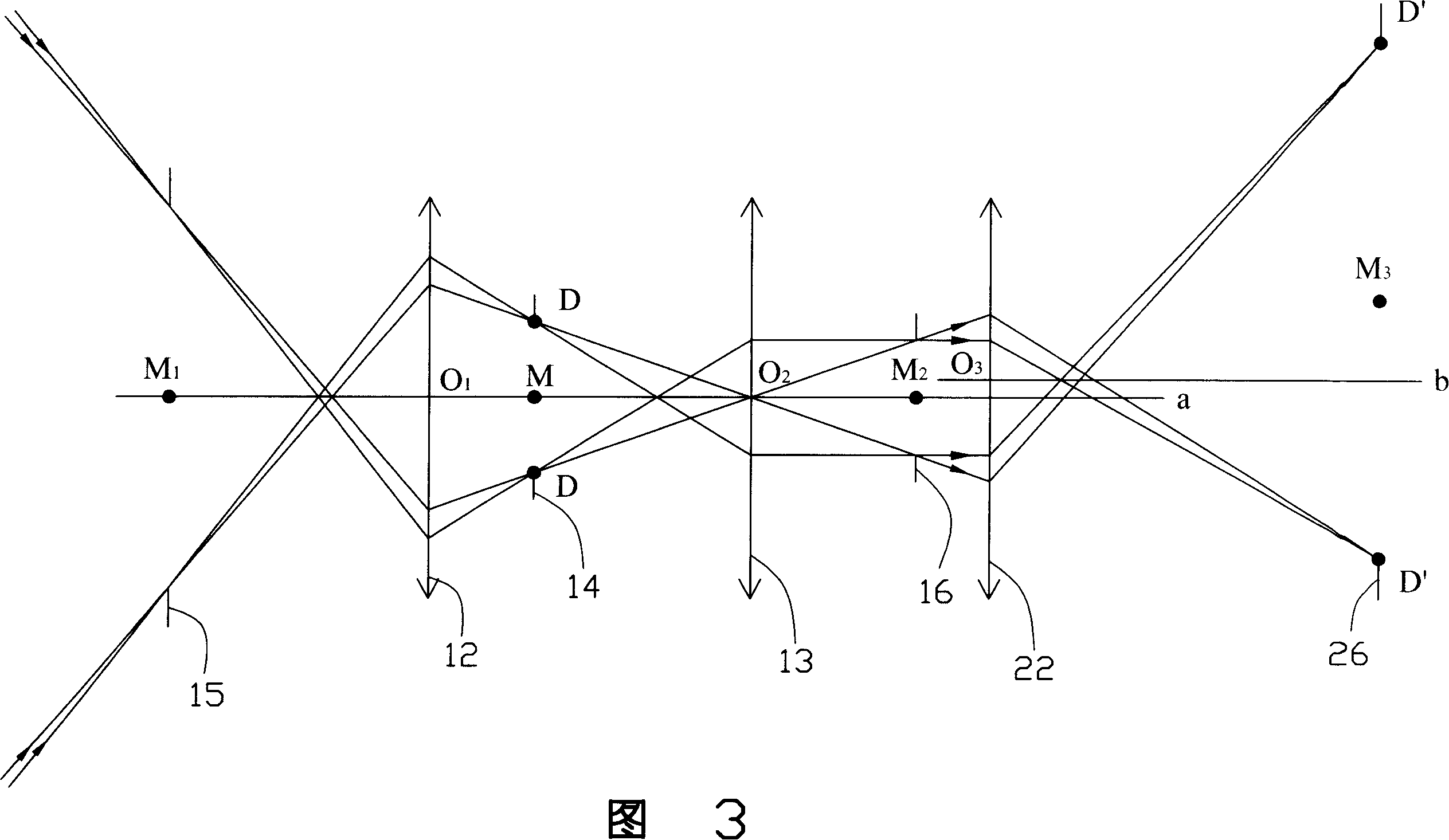 Method for detecting lens module performance