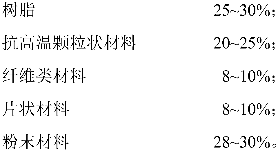 Coating plugging agent, preparation method thereof, and plugging slurry