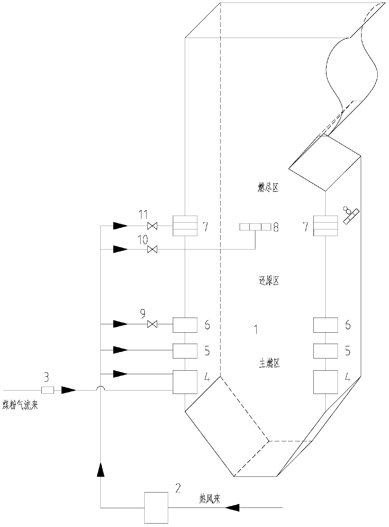 A tangential boiler air staging combustion vertical and horizontal combined layout overburning air system