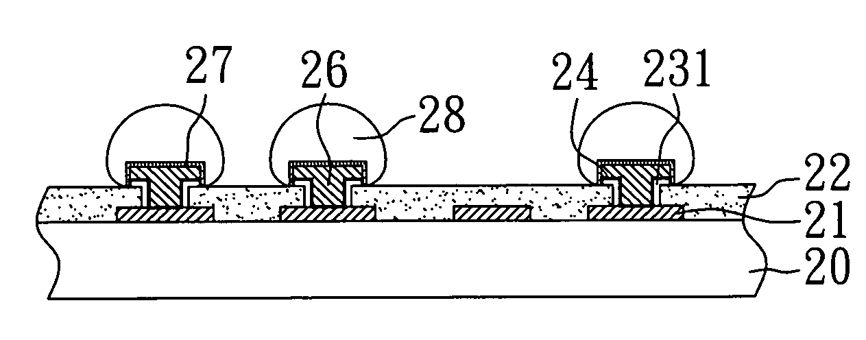 Packaging substrate