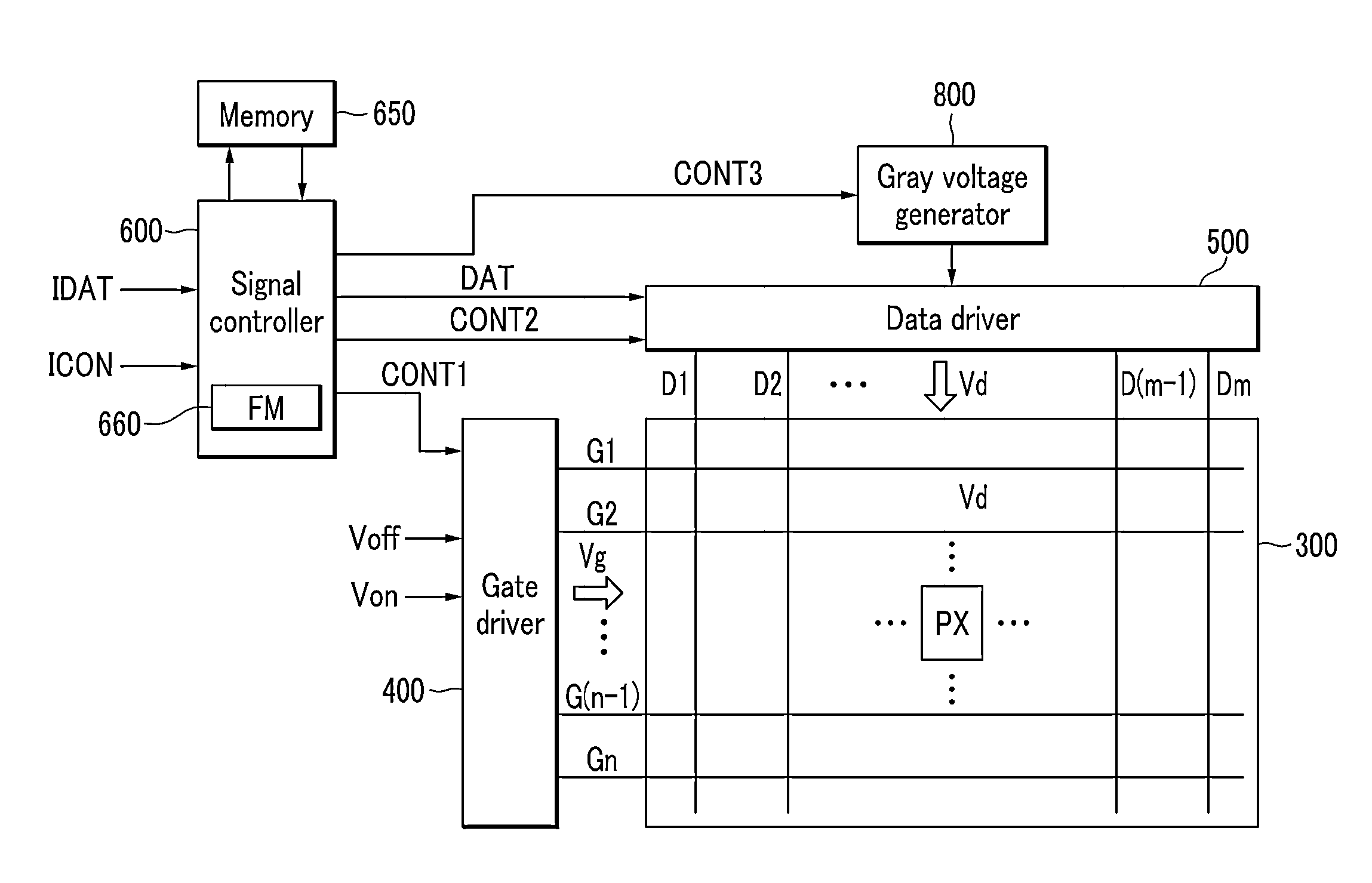 Display device and driving method thereof