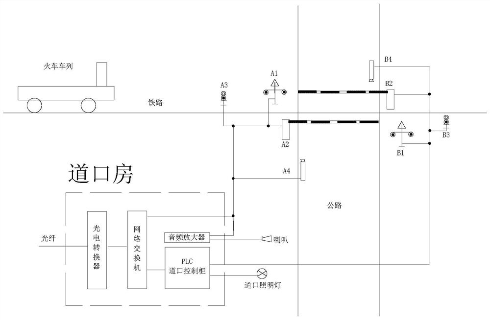 Crossing warning system and crossing warning control method