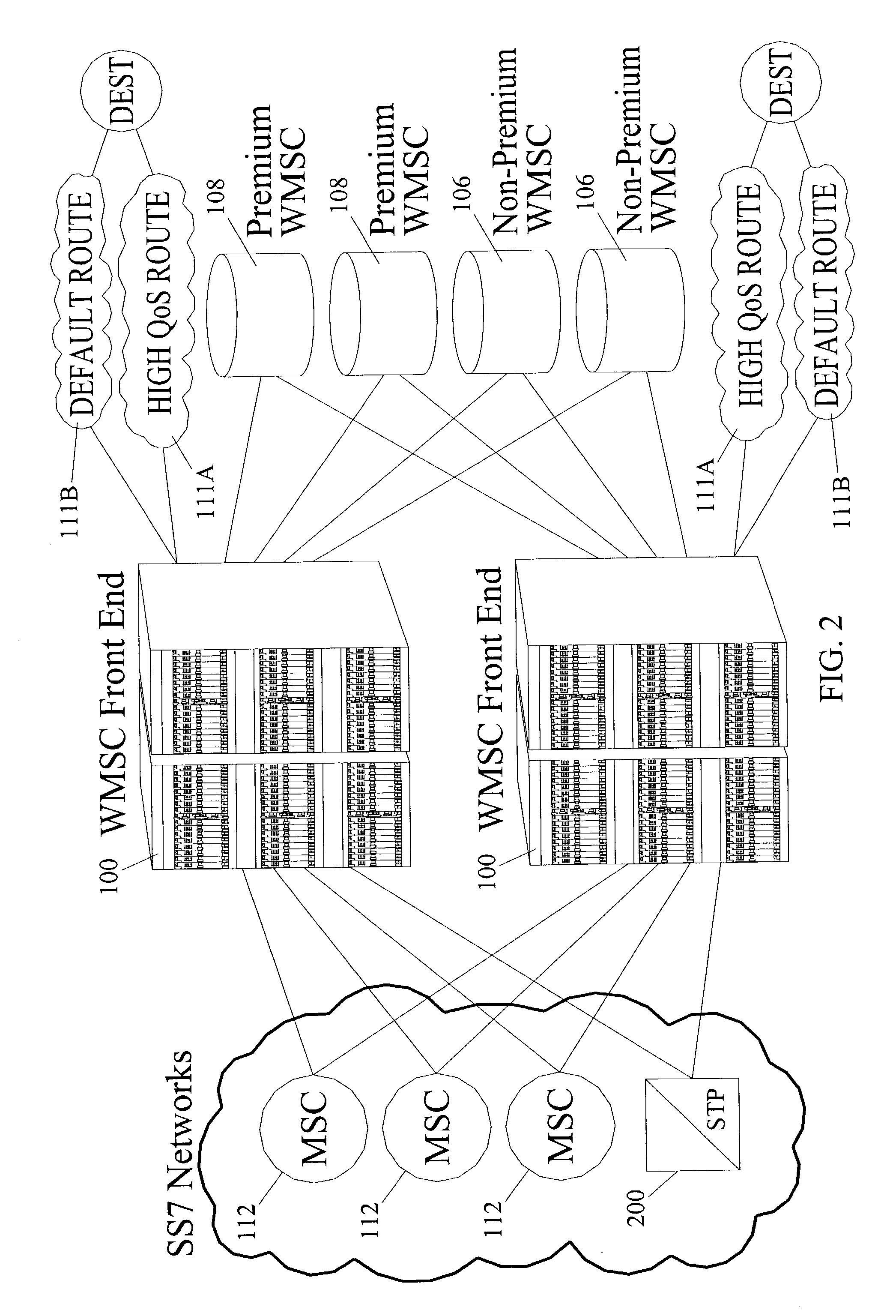 Methods and systems for triggerless screening of wireless message service messages for delivery with differential quality of service