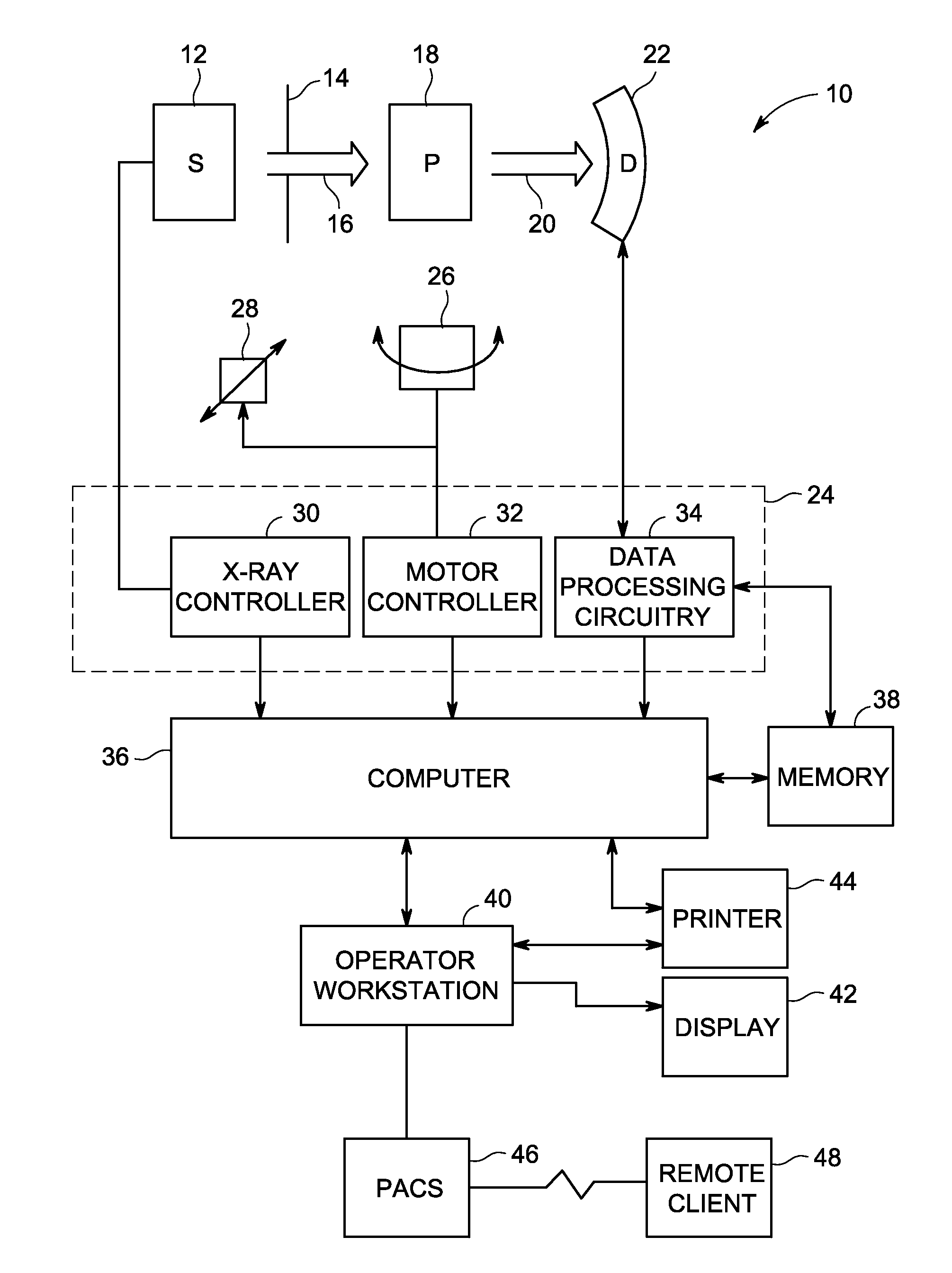 Systems and methods for correcting detector errors in computed tomography imaging