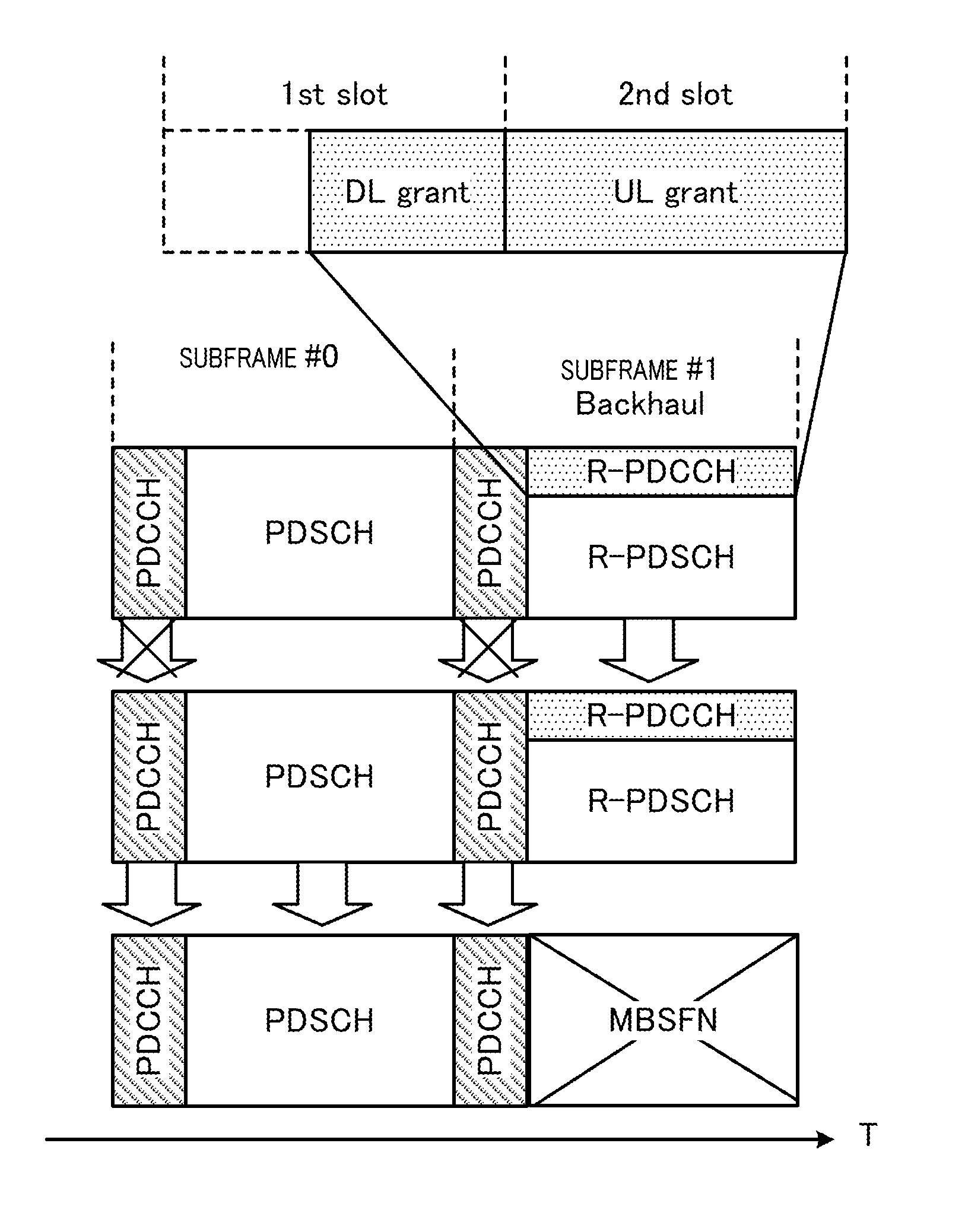 Transmission device, reception device, transmission method, and reception method