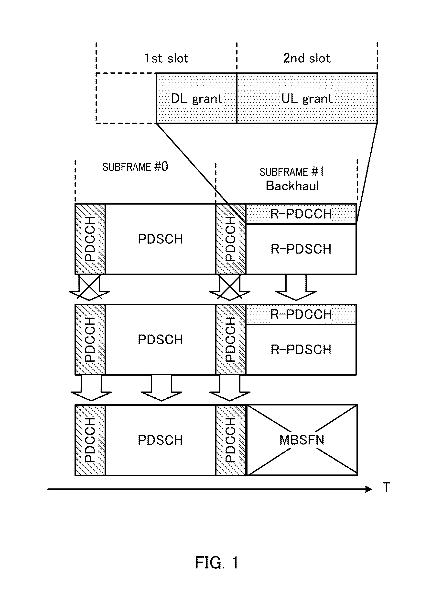 Transmission device, reception device, transmission method, and reception method