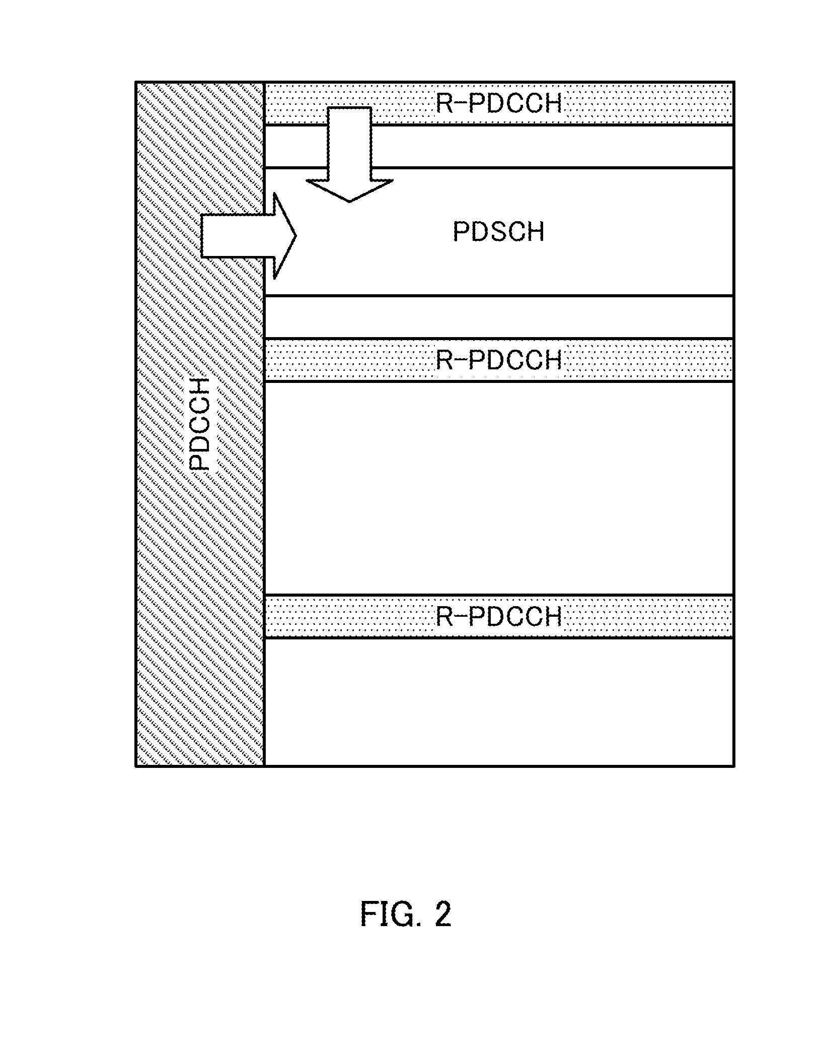 Transmission device, reception device, transmission method, and reception method