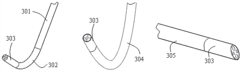 Combined endoscope imaging system based on OCT (Optical Coherence Tomography) and imaging method