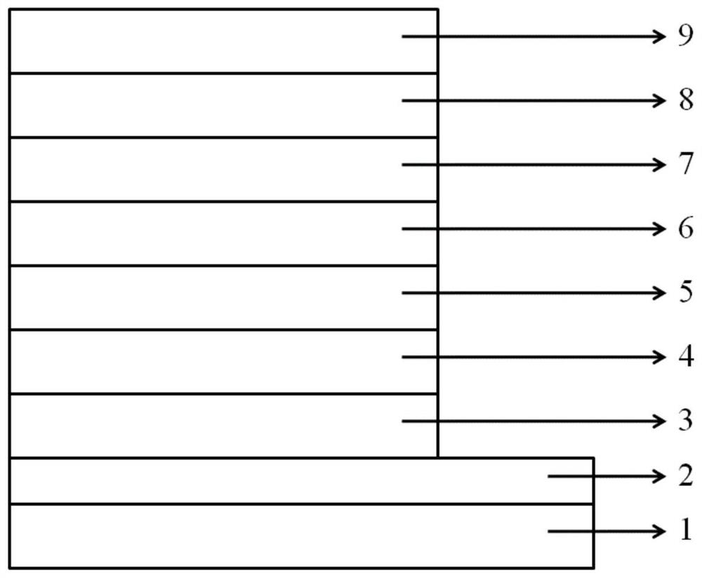 An Organic Electroluminescence Device Based on Exciplex and Exciplex System