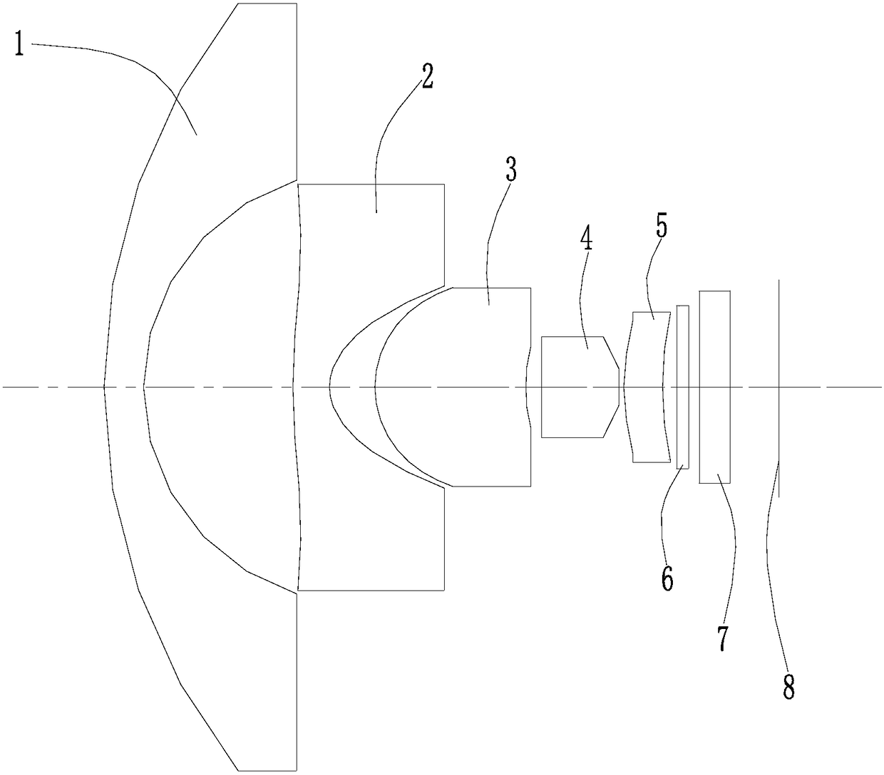 Fisheye Surveillance Optical System and Lens for Its Application