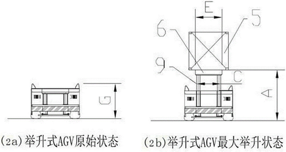 Loading and unloading method capable of preventing automatic container terminal AGV and quay crane from waiting for each other and quay crane