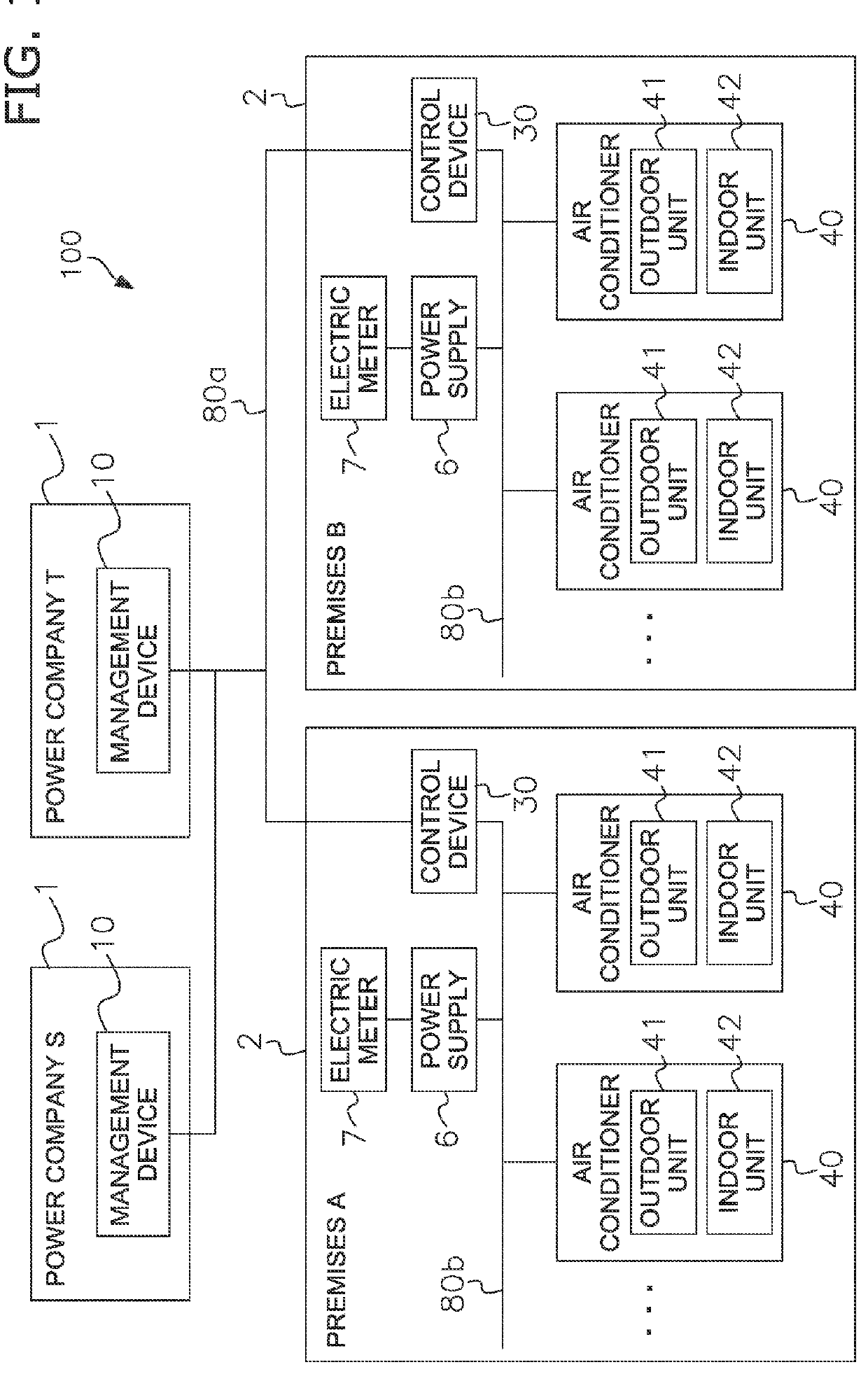 Control device for controlling facility equipment