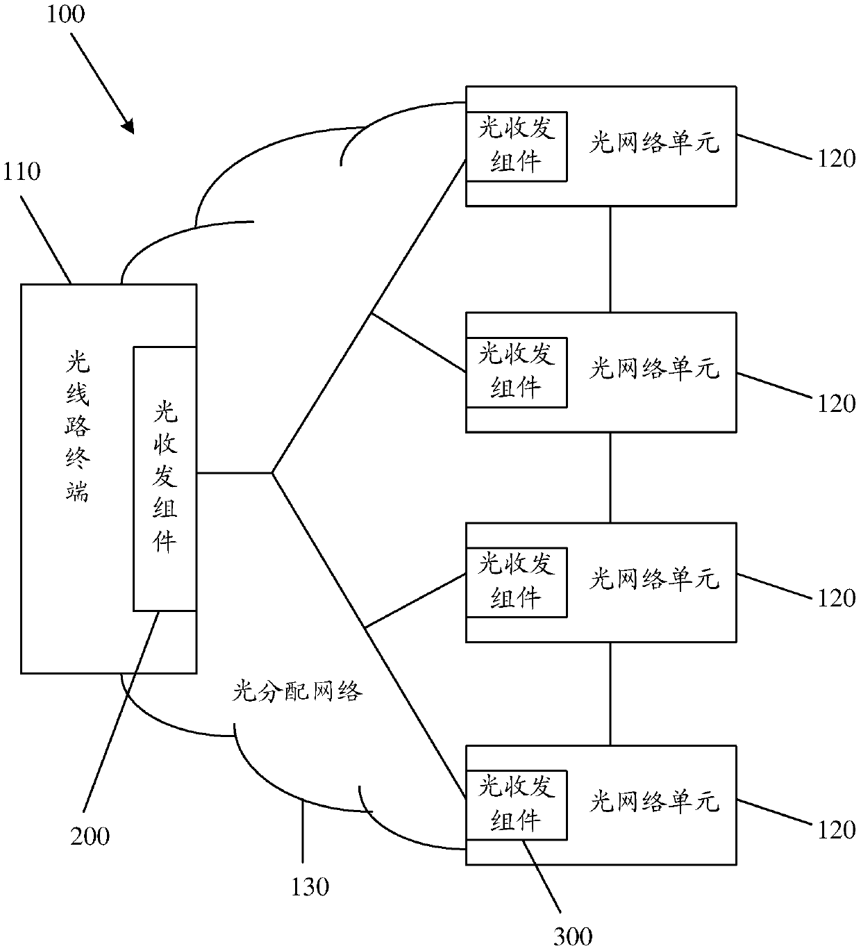 A device and method for generating an optical signal