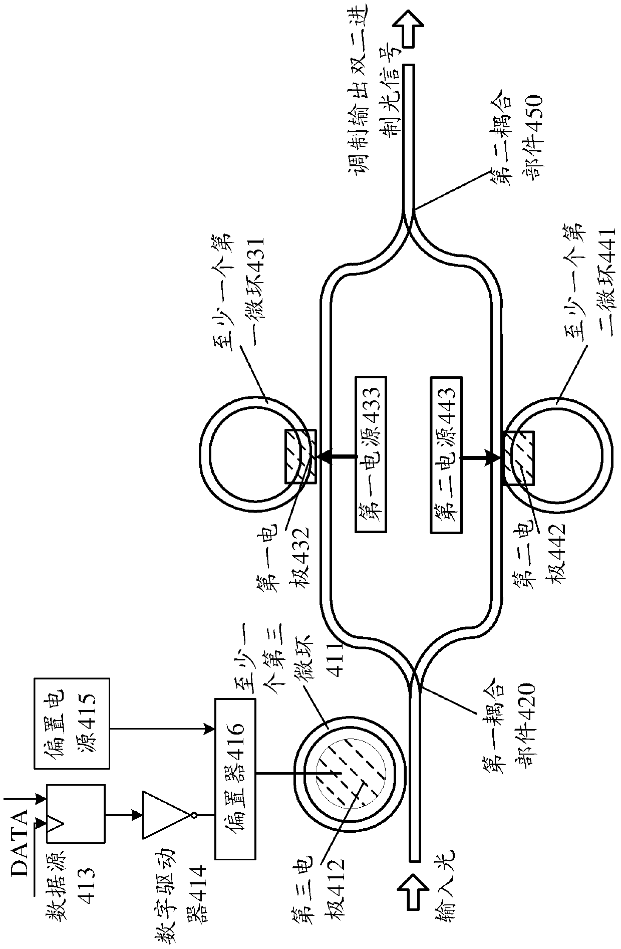 A device and method for generating an optical signal