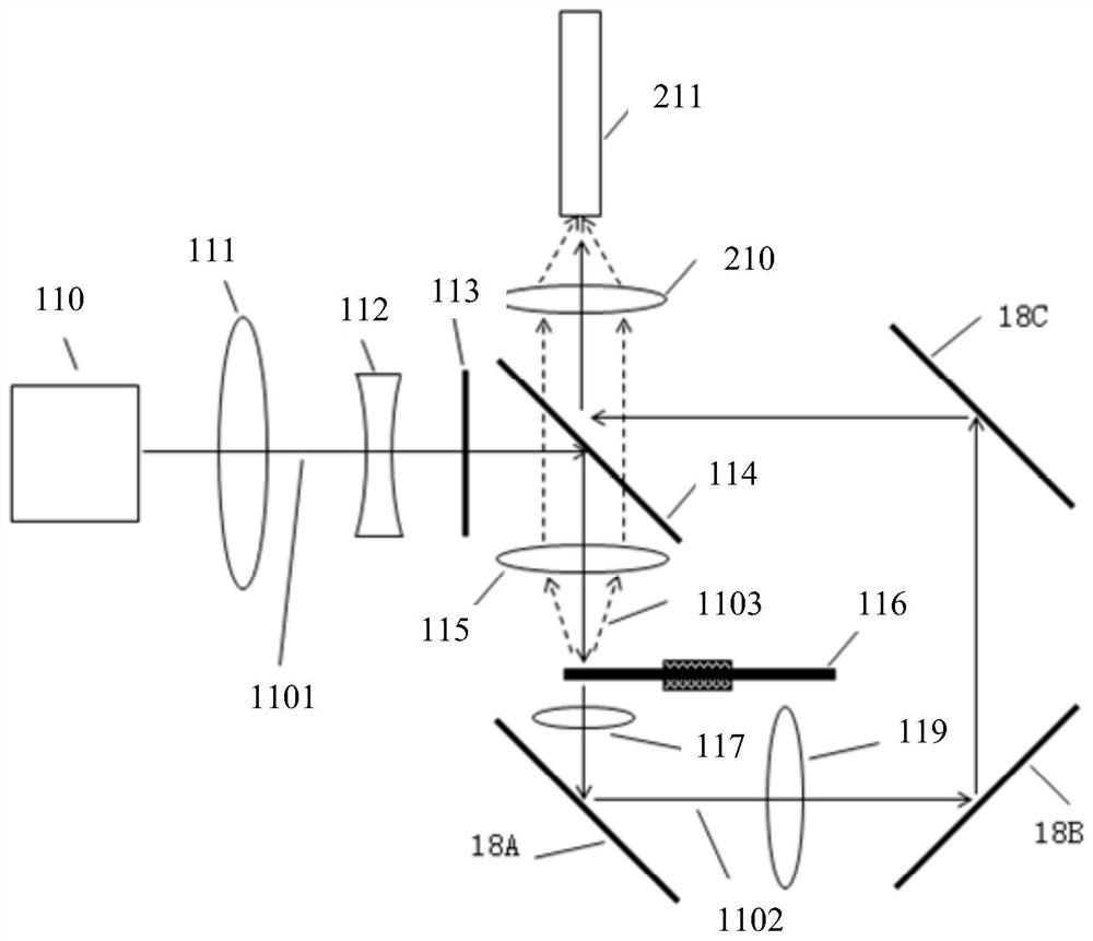 A light source device and projection system