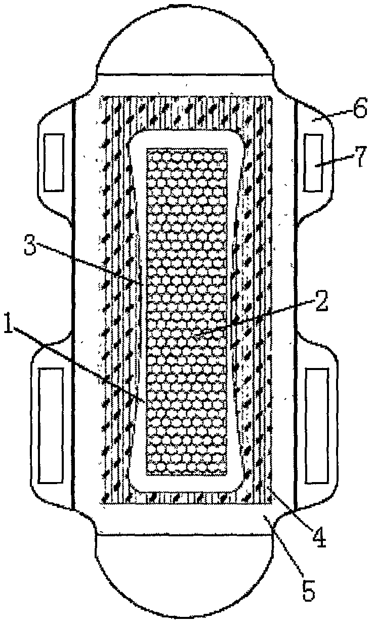 Quantum light wave uterus-warming sterilization and anti-inflammation sanitary towel and preparation method thereof