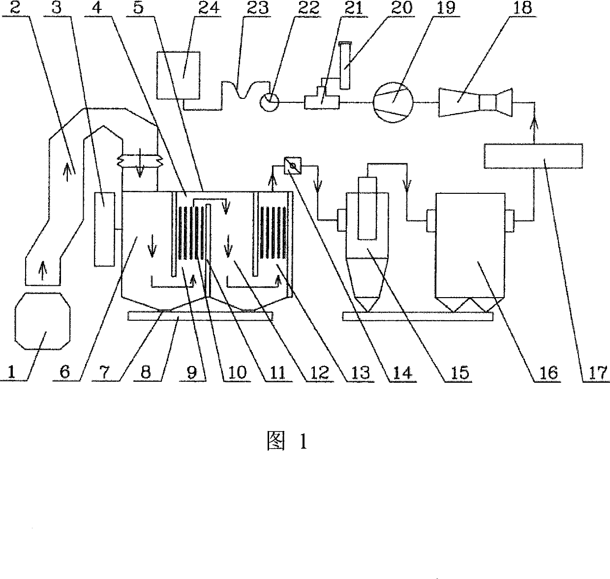 Coal gas anhydrous dust collecting equipment of revolving furnace and technique thereof