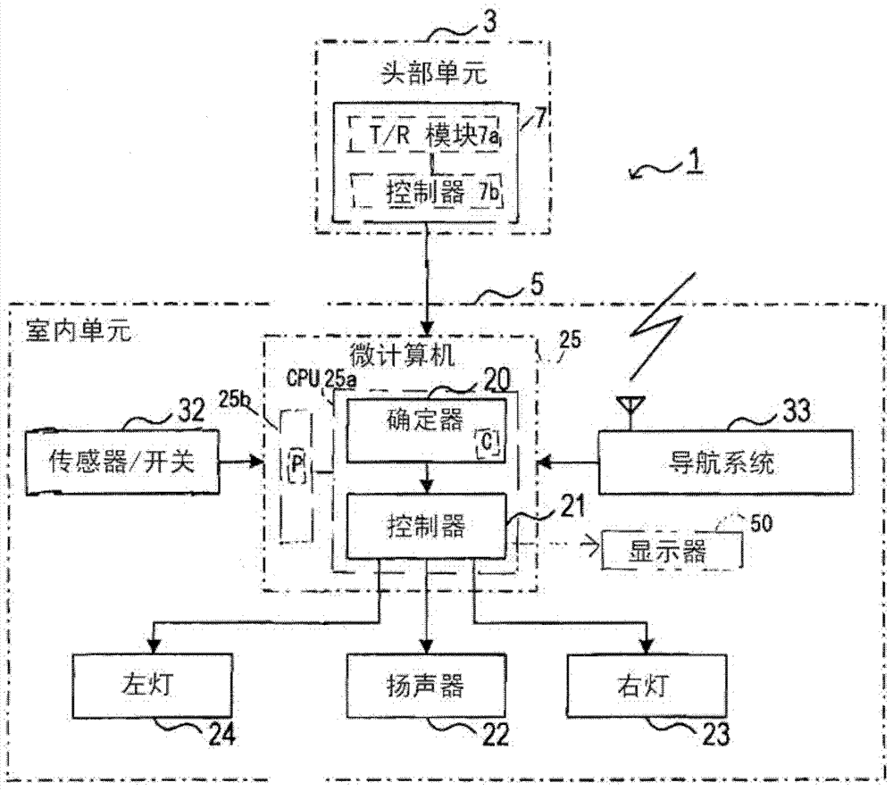 Driver assistance systems for addressing the driver's blind spot