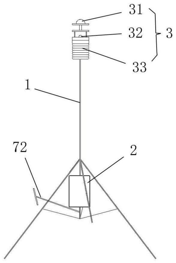 Monitoring and predicting system and method for slope vegetation growth environment