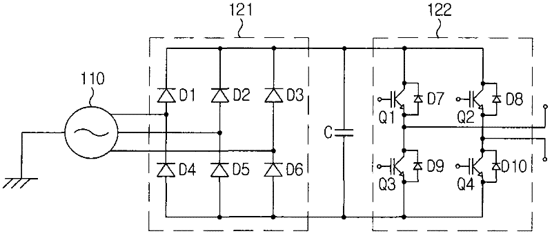 Multi-level inverter having dual controller