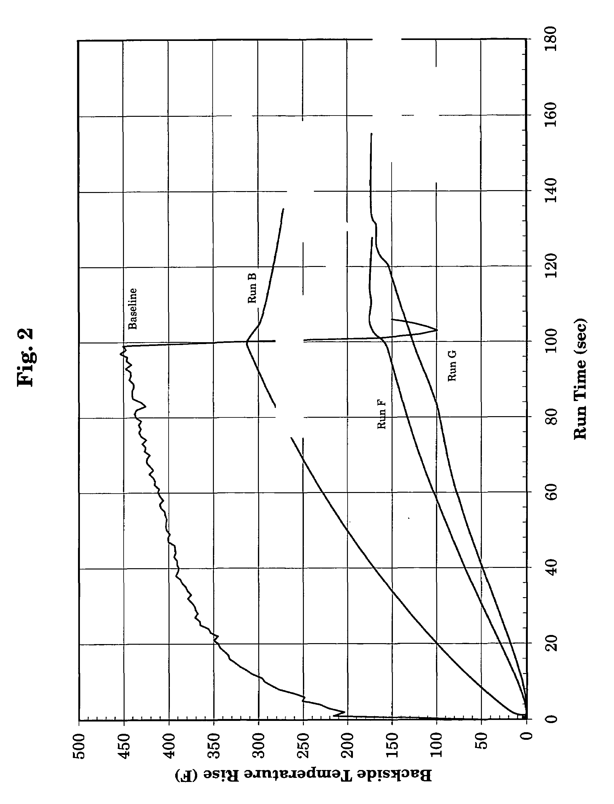 Thermal insulating coating for spacecrafts