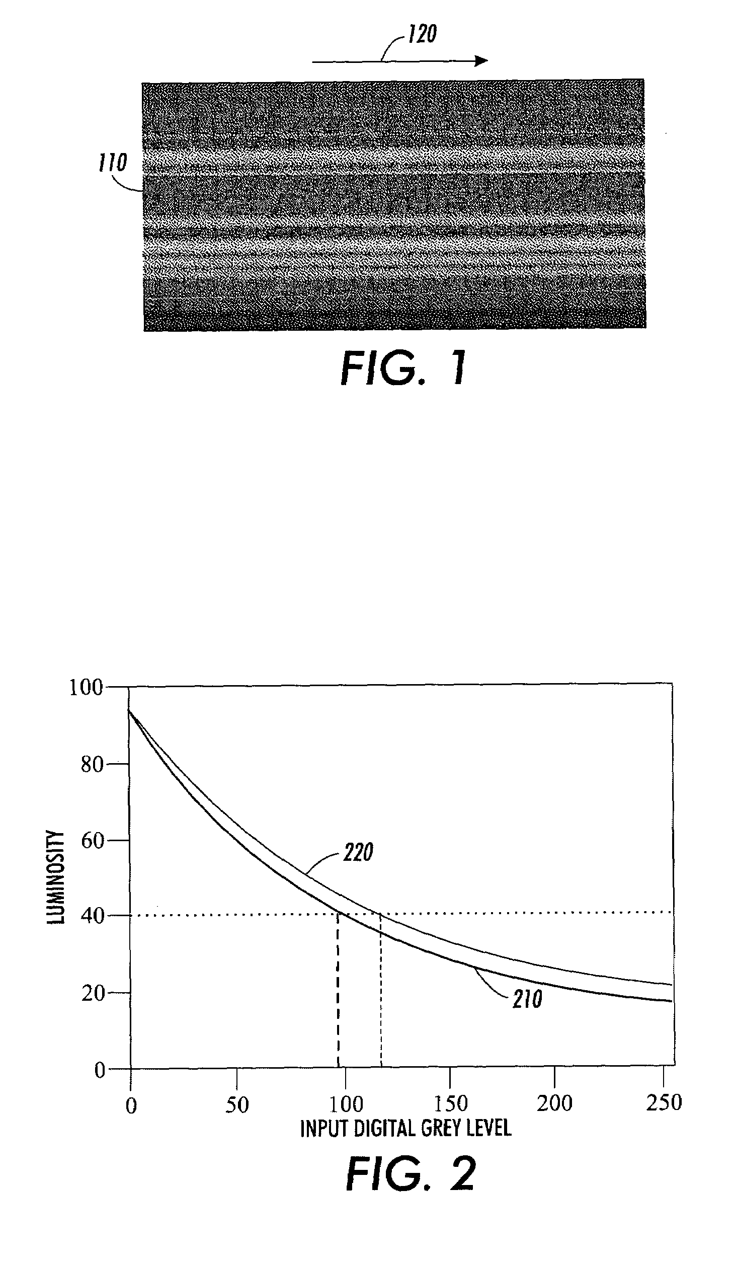 Systems and methods for compensating for streaks in images