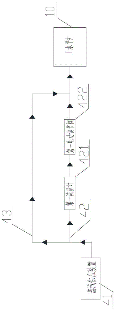 SAGD horizontal well system