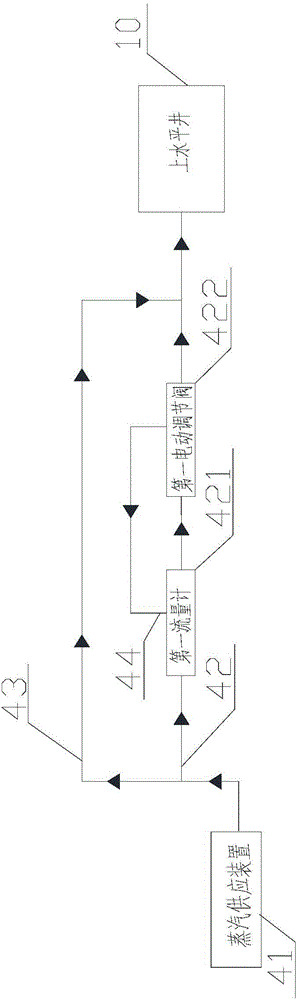 SAGD horizontal well system