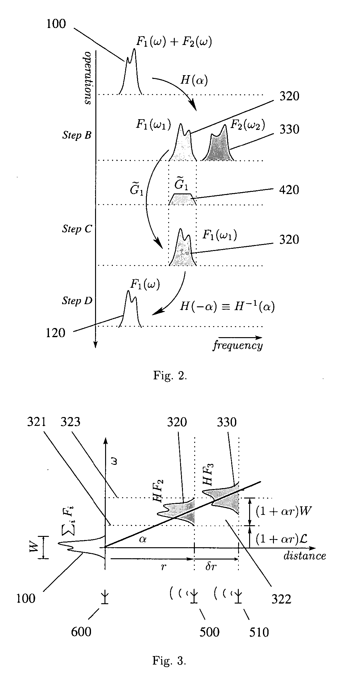 Distance division multiplexing