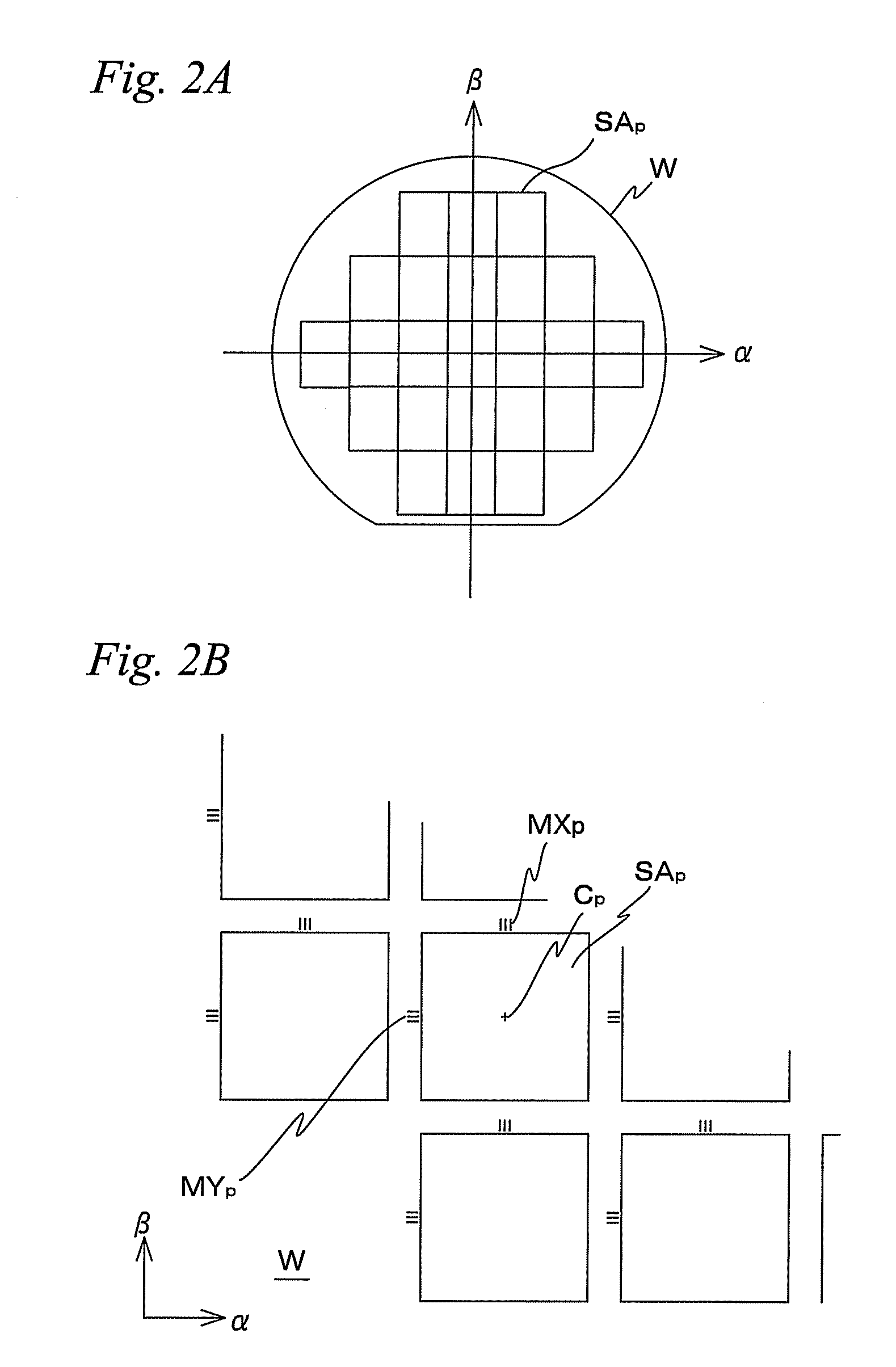 Overlay management method and apparatus, processing apparatus, measurement apparatus and exposure apparatus, device manufacturing system and device manufacturing method, and program and information recording medium