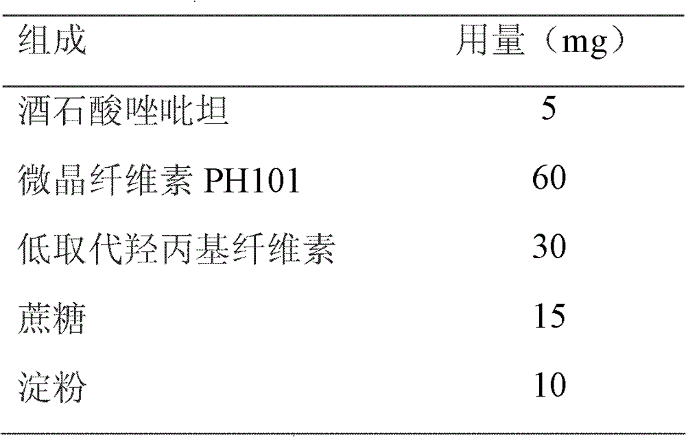 Two-phase release preparation containing zolpidem or salt of zolpidem and preparation method thereof