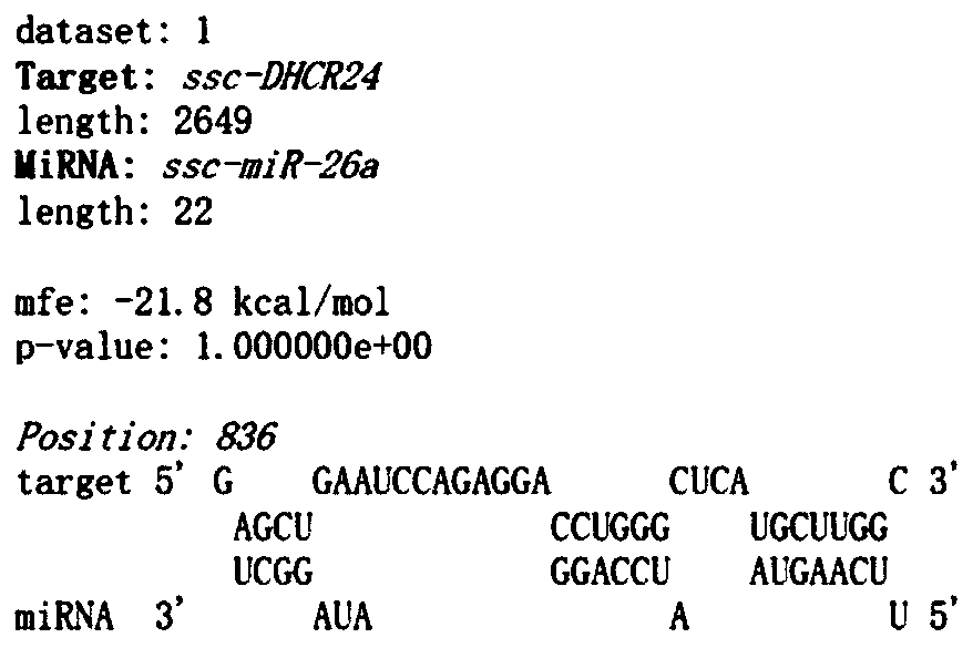 Application of miR-26a in regulating germ cell apoptosis