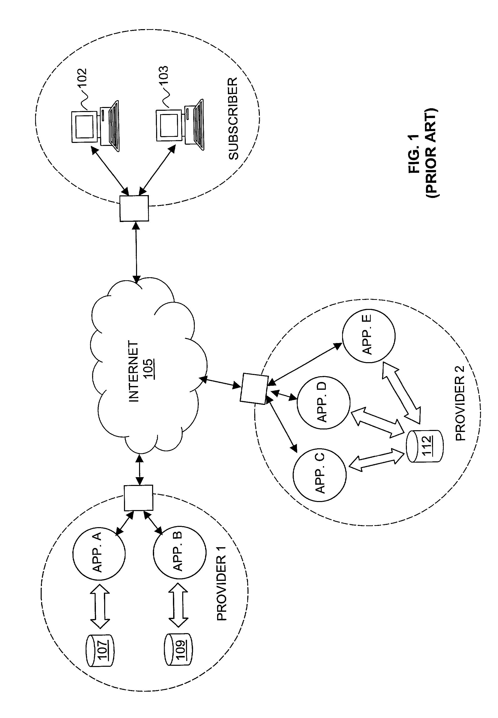 Method and apparatus for providing network dependent application services