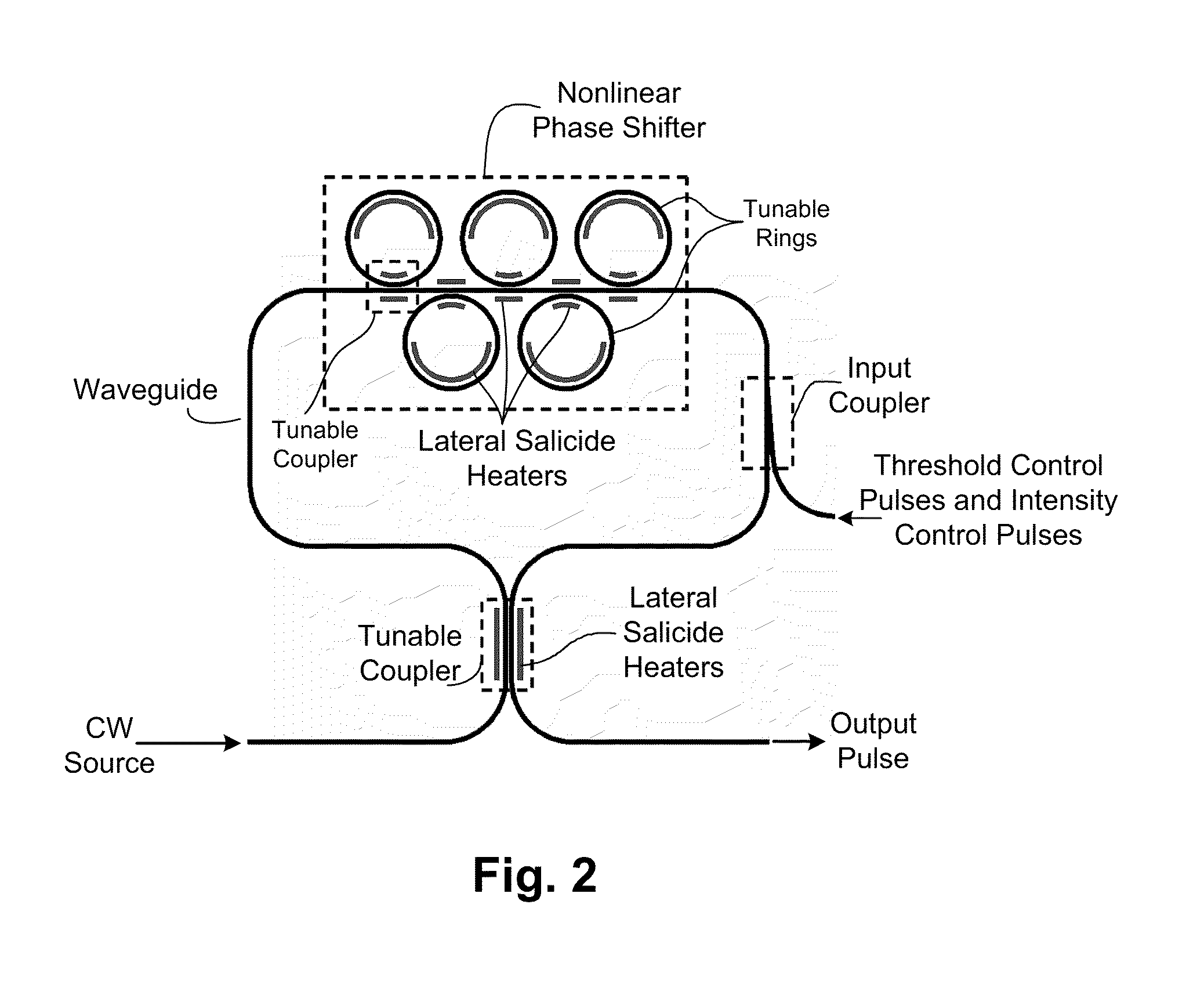 Integrated optical latch