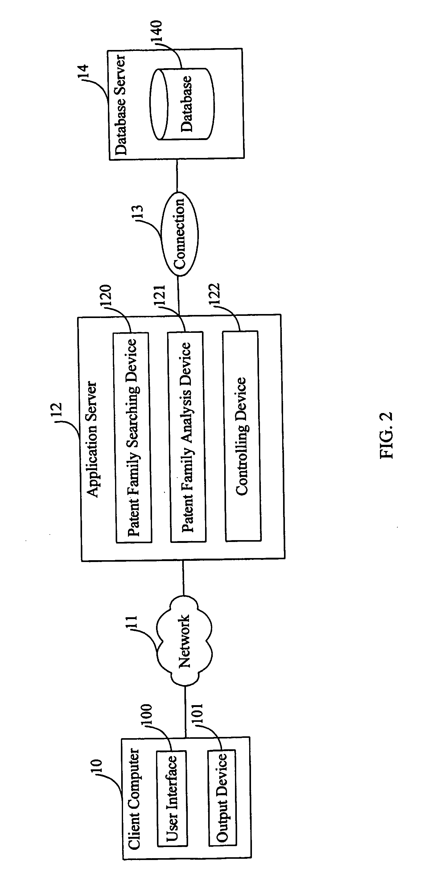 Patent family analysis system and method