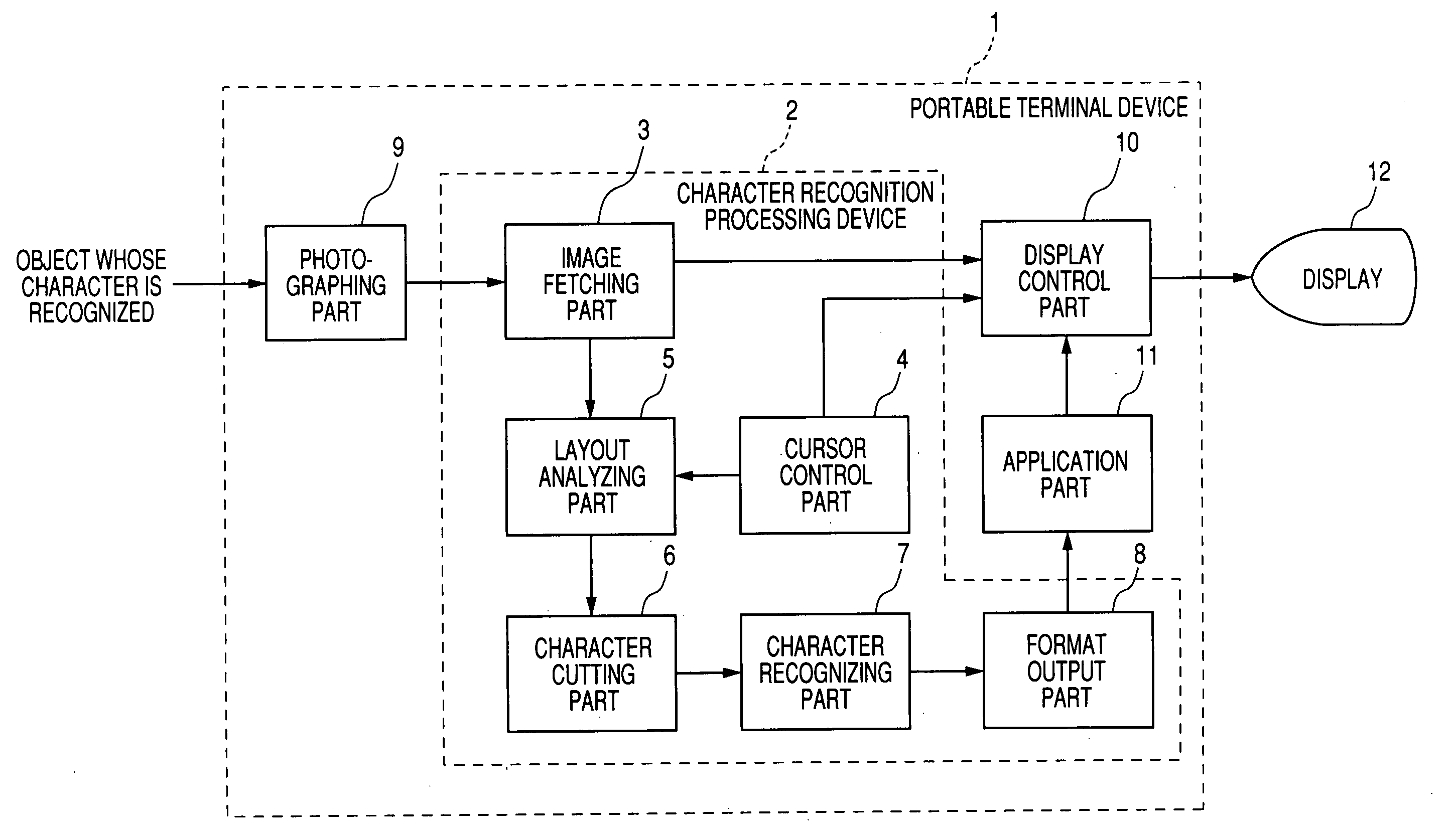 Character recognition processing device, character recognition processing method, and mobile terminal device