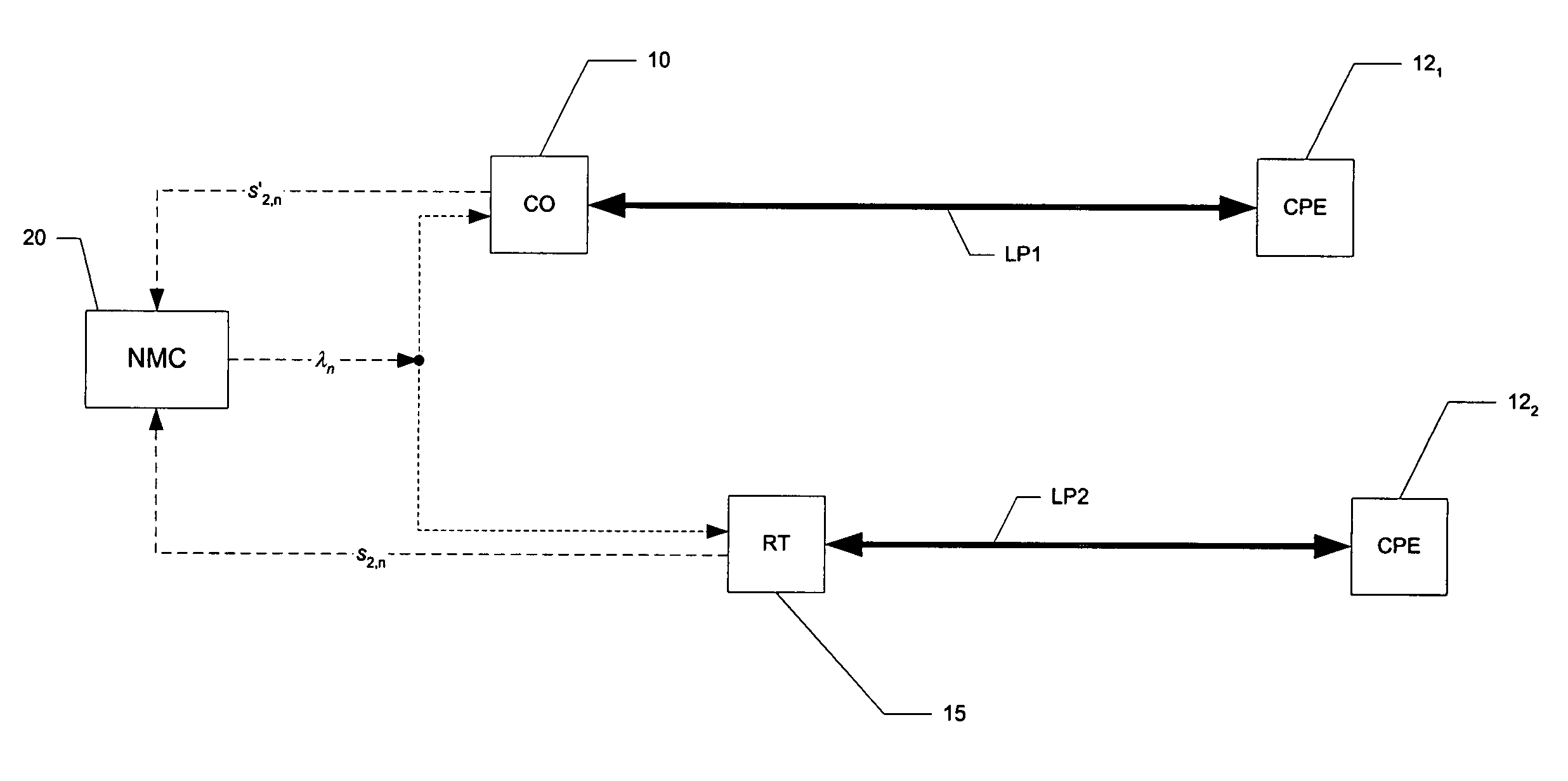 Semi-distributed power spectrum control for digital subscriber line communications