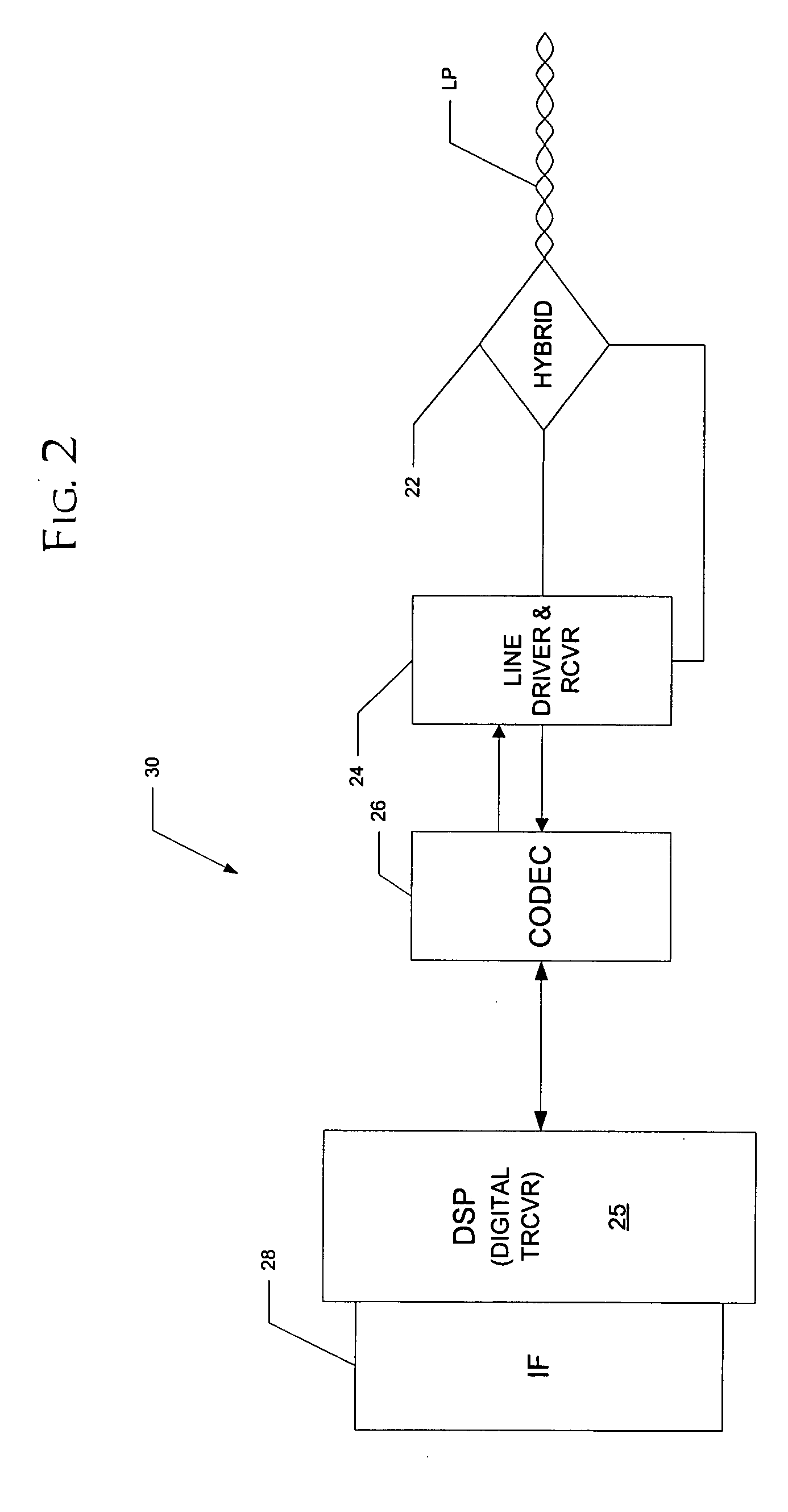 Semi-distributed power spectrum control for digital subscriber line communications