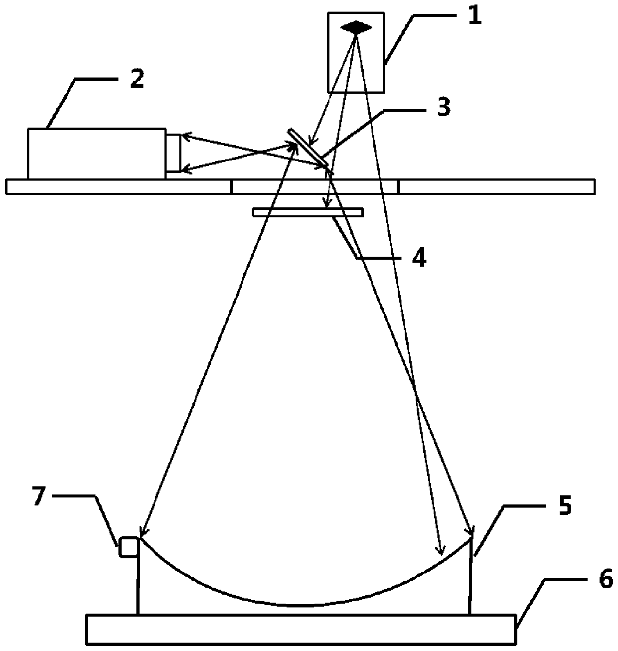 Accurate testing device and method for geometric parameter of complex optical curved surface