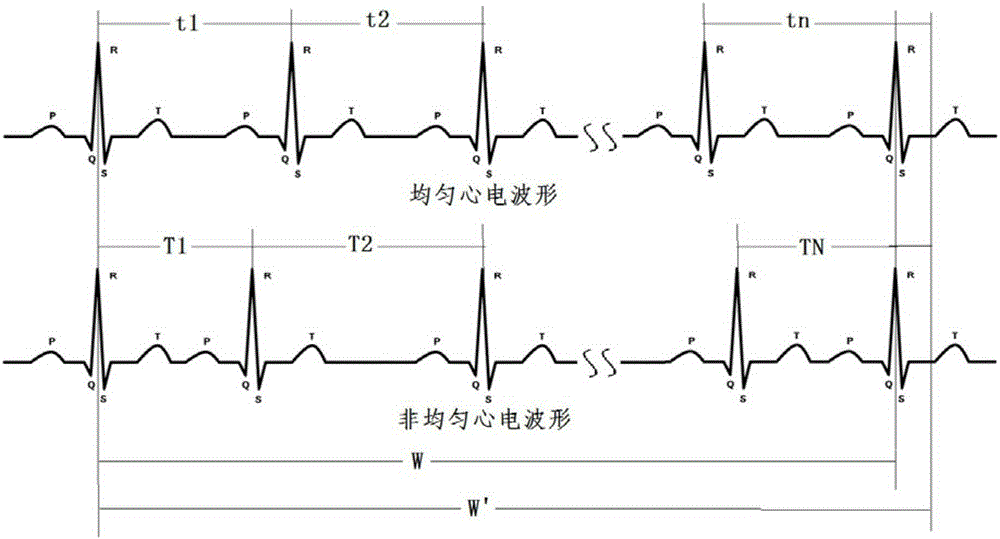 Control method of sports equipment