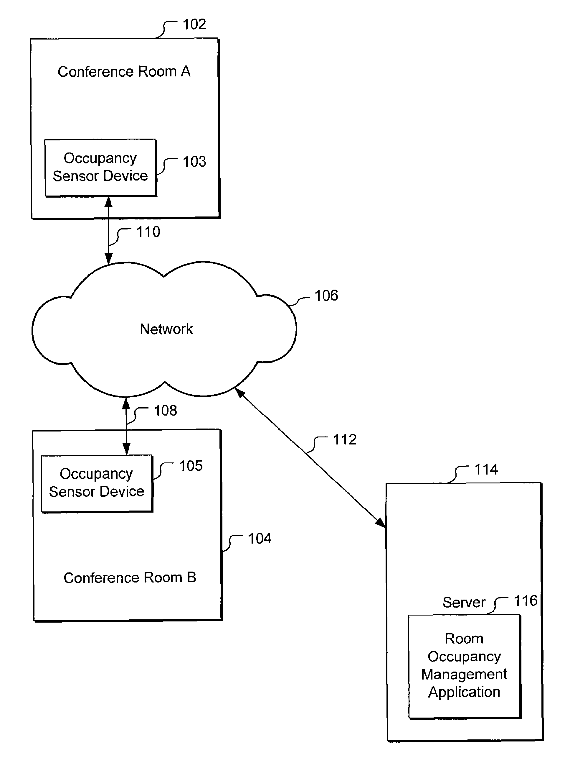 Real-time room occupancy monitoring system