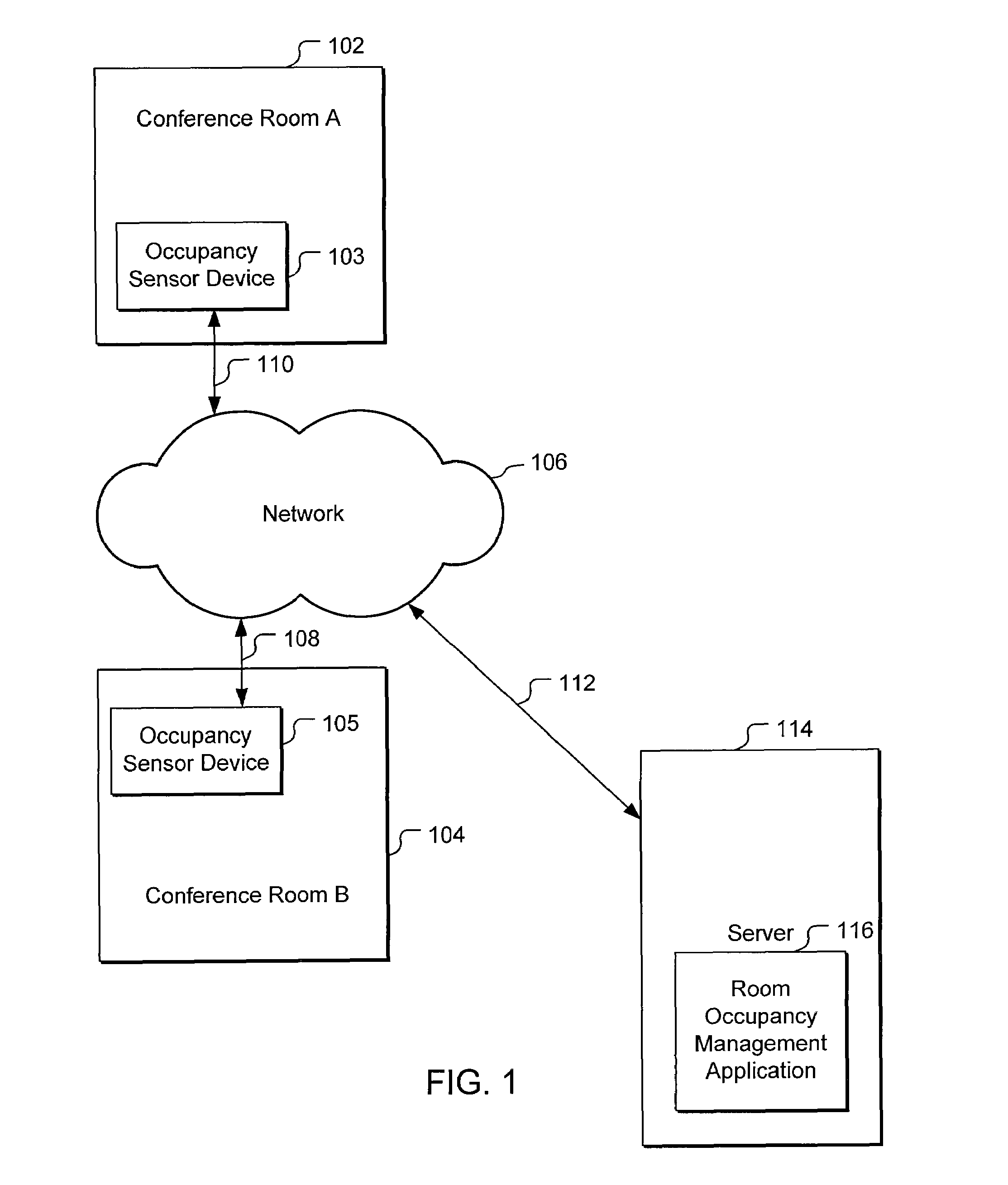 Real-time room occupancy monitoring system