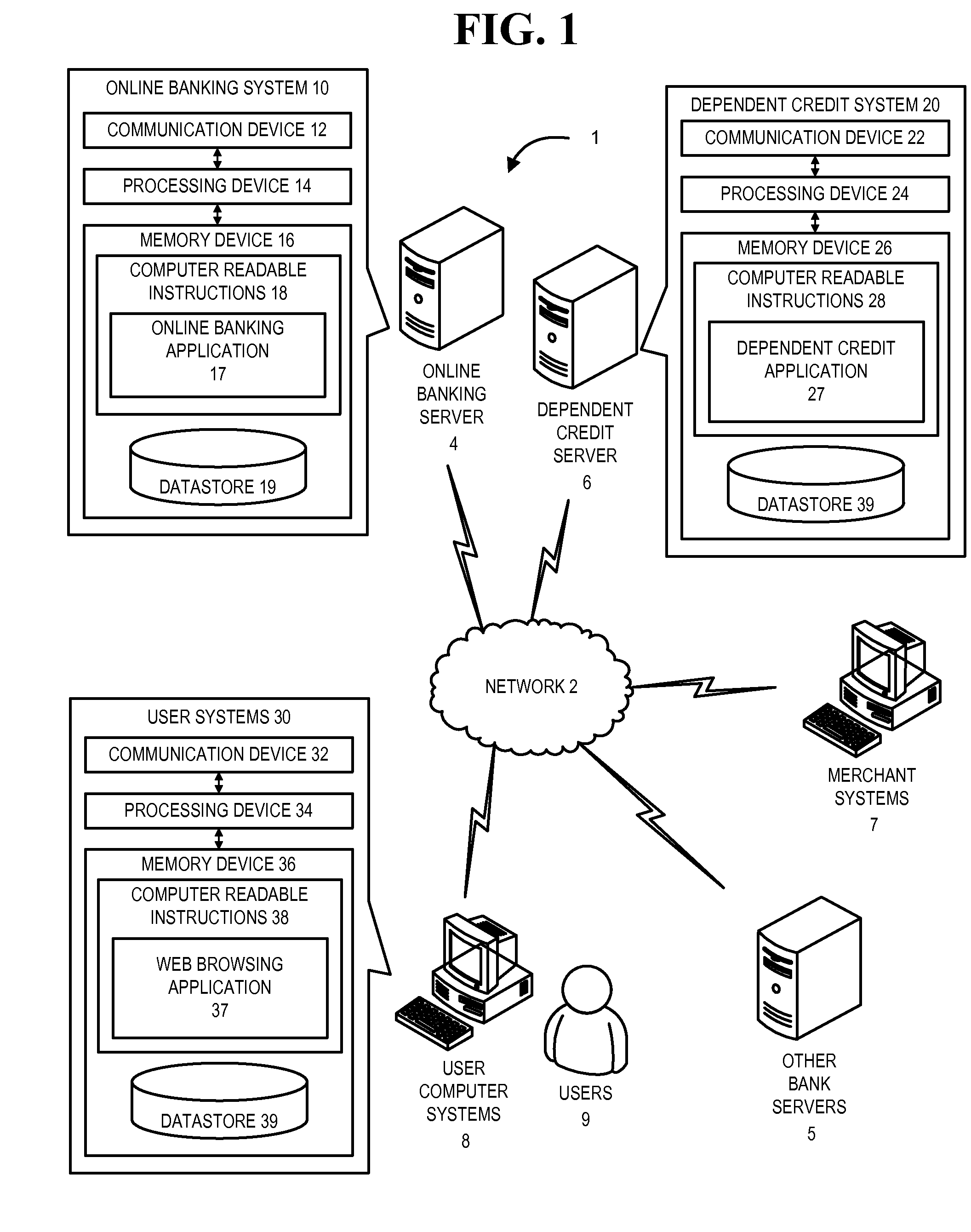 Dependent payment device