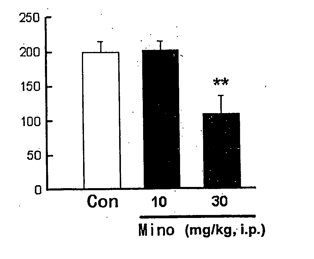 P2x receptor inhibitor