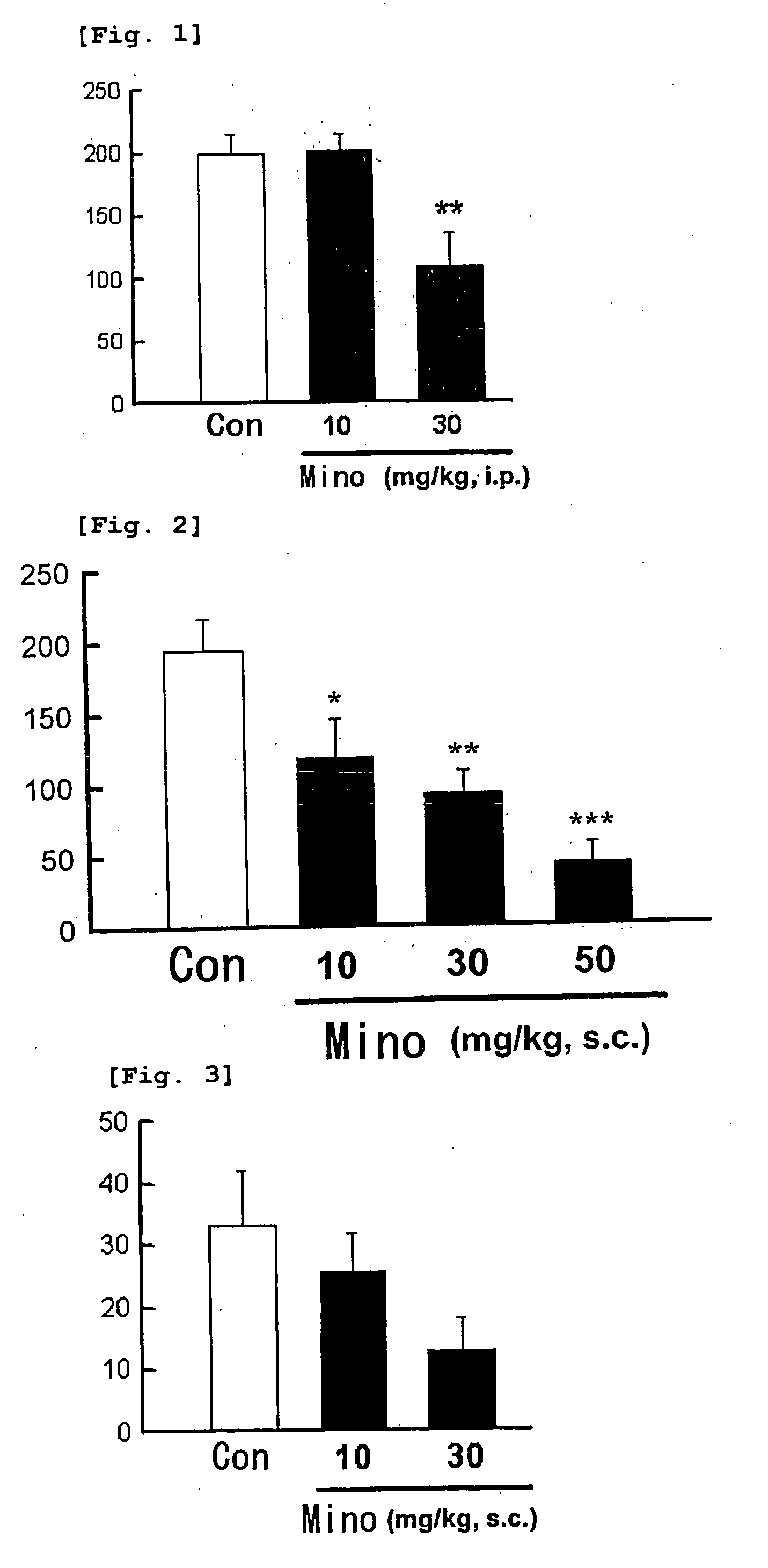 P2x receptor inhibitor