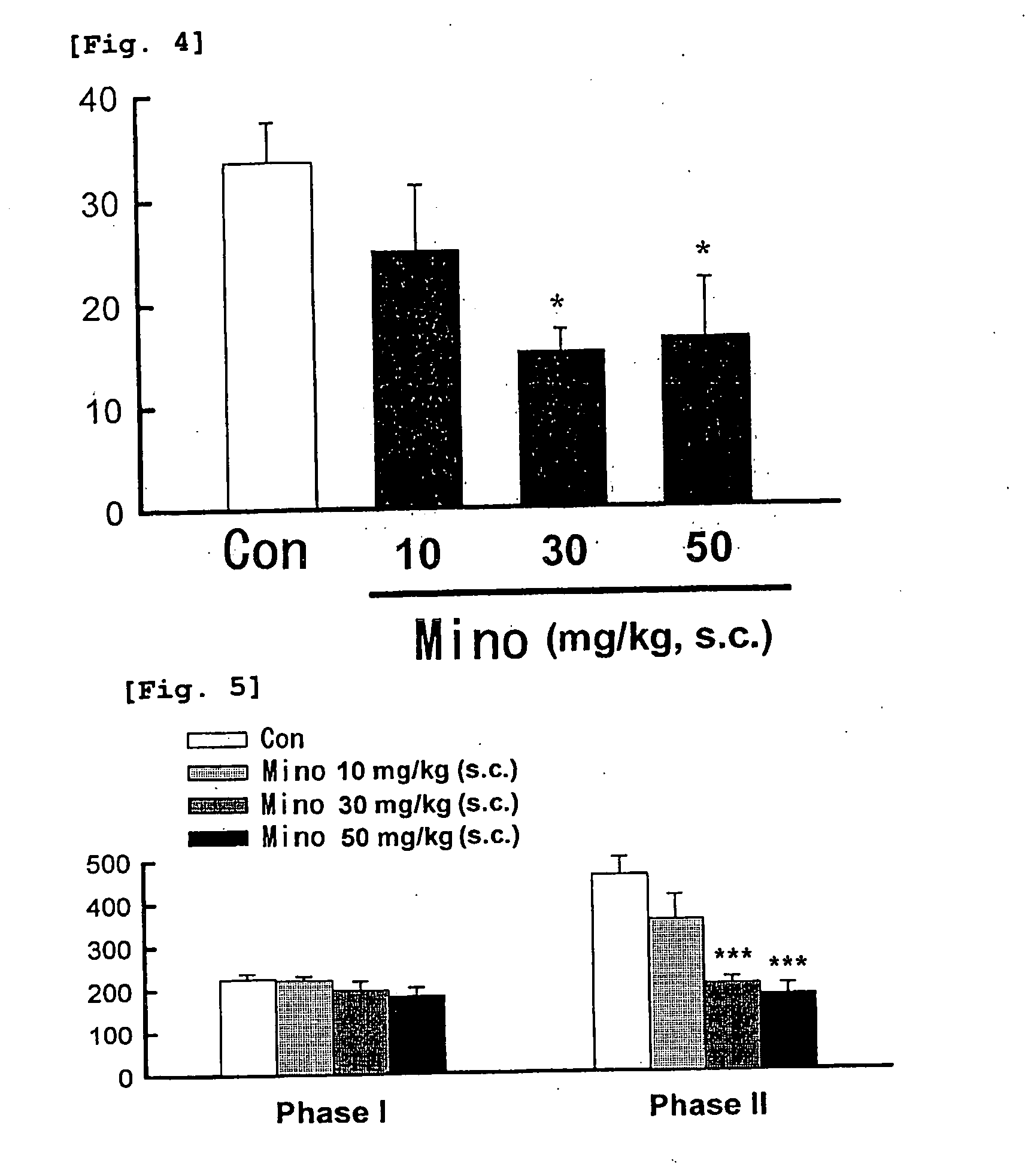 P2x receptor inhibitor