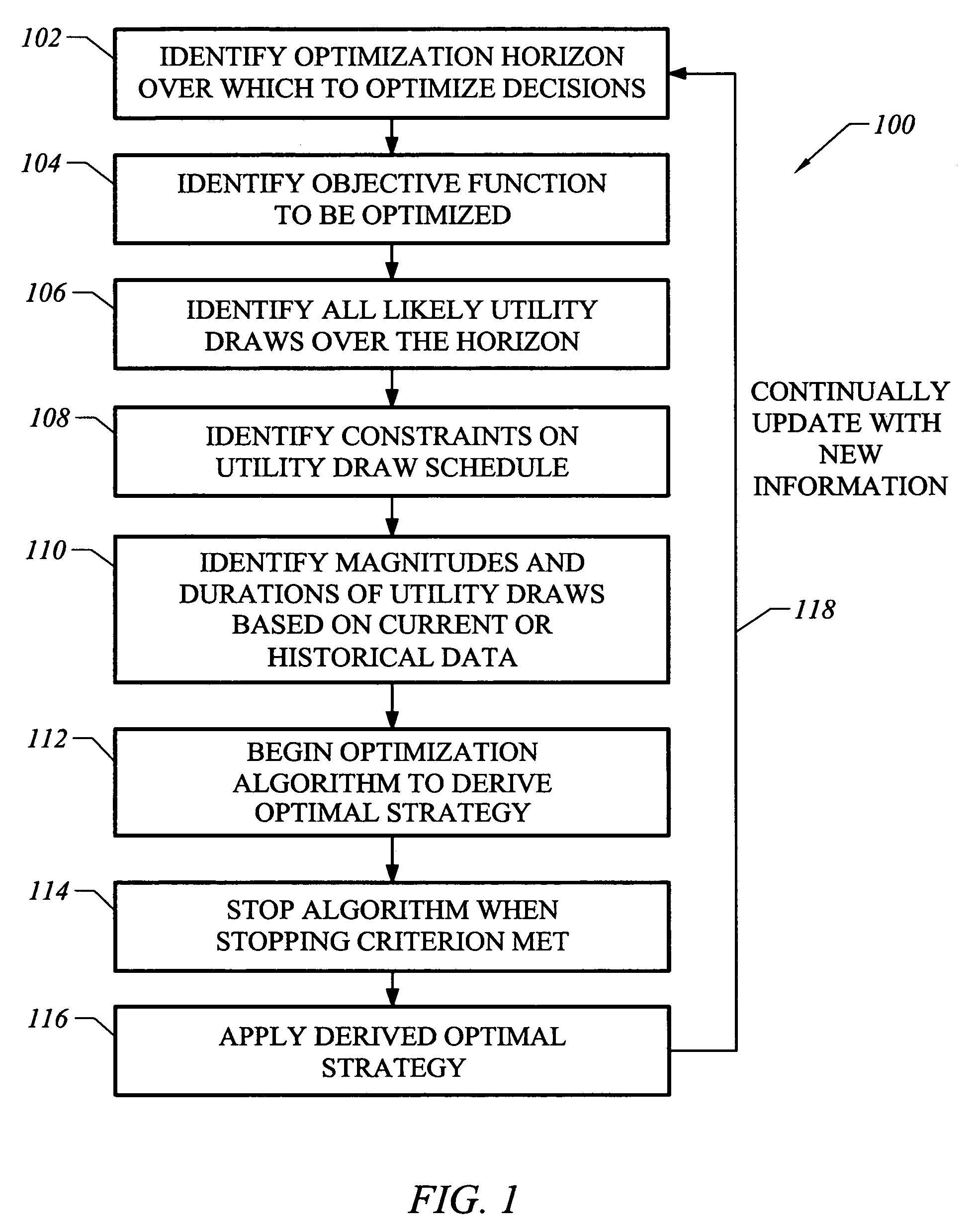 System and method for managing utility consumption