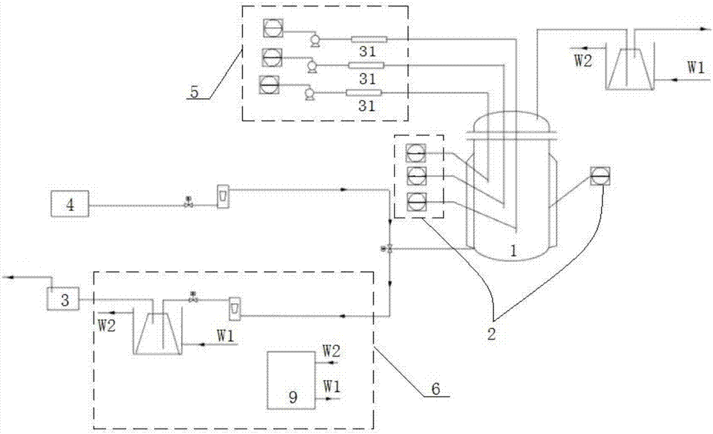 An intelligent composting reactor system and a composting reactor