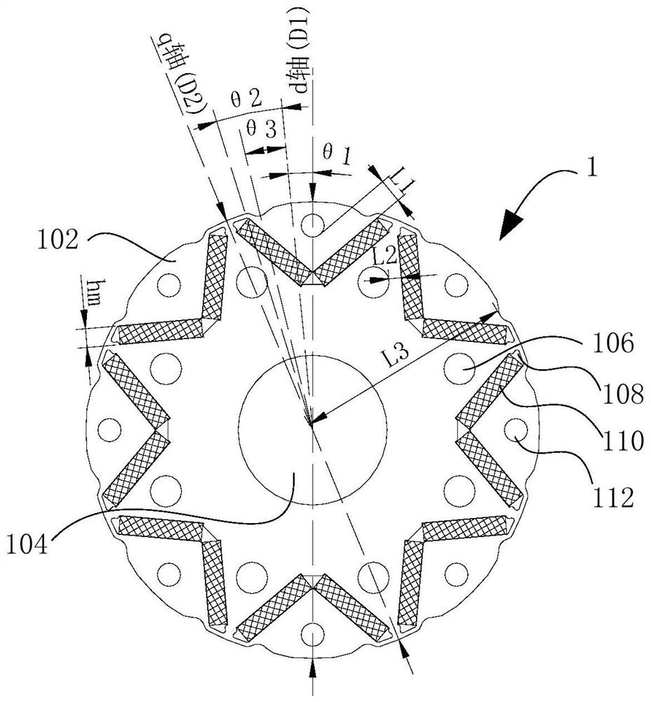 Rotor, motor, compressor, air conditioner and vehicle